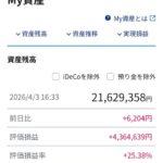 偏差値38の高校卒業した32歳僕が「投資」に手を出した結果←ワロエナイ