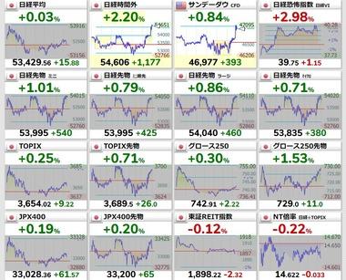 仲介パキスタンの首相､アメリカに期限の2週間延長を要請 イランにも2週間ホルムズ海峡開放を要請 期限まであと1時間半