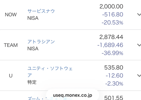 【悲報】ワイが買った株、すべからく暴落してしまう