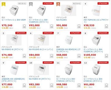 洗濯機壊れそうなんやがオススメのメーかーあるか？