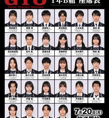 反町隆史主演の2026年版｢GTO｣､生徒役28人発表されるｗｗｗｗｗ