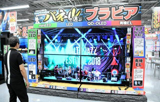 【経済】世帯保有率、スマホがテレビを追い抜く　若者のテレビ離れが背景に？