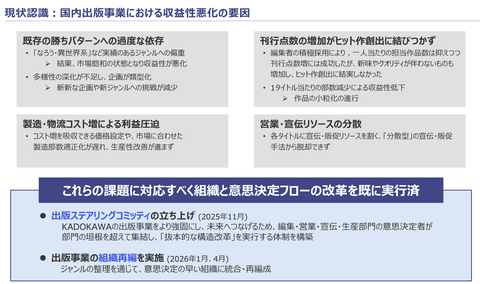 【悲報】KADOKAWA、「なろう・異世界系」に偏重しすぎて業績悪化してしまう