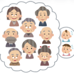 生物の目的は繁殖なのになぜ少子化になるのか？