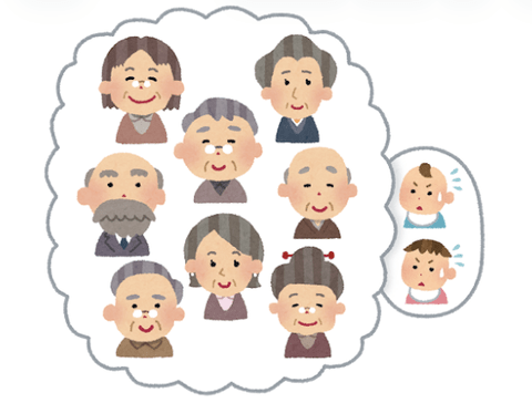 生物の目的は繁殖なのになぜ少子化になるのか？