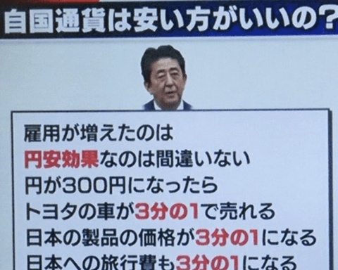 アベノミクスで日本終わるって当時正論言ってても、反日扱いされてたんだよな