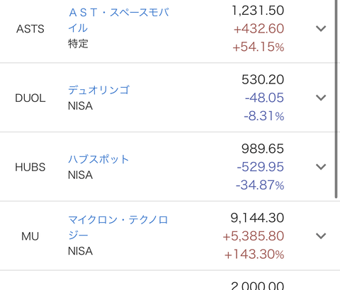【悲報】ワイが買った株、すべからく「暴落」してしまう・・・