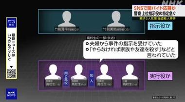 栃木 強盗殺人事件､逮捕された16歳高校生｢(指示役の夫婦から)家族や友達殺すと脅された｣