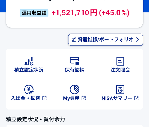 【画像あり】ワイのNISA、限界突破ｗｗｗｗｗ