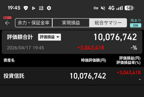 NISA貧乏ワイ、もったいなくて株以外食品しか買えない