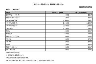【悲報】ケンタッキー､値上げ ｢オリジナルチキン 1ピース｣330円 ｢ポテトL｣490円
