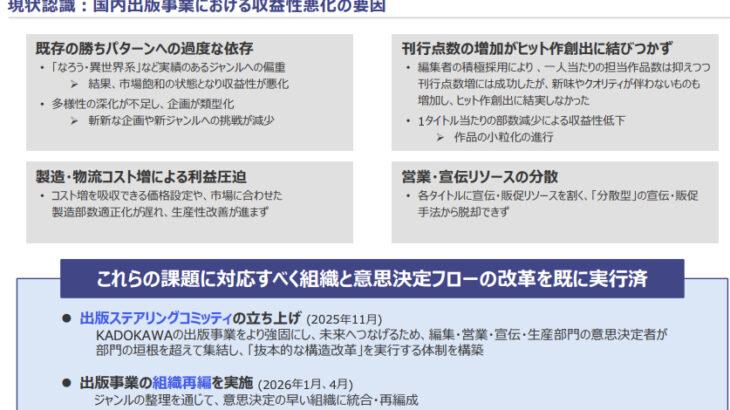 【経済】「なろう・異世界系に偏重していた」　KADOKAWA、出版事業で大幅減益　構造改革急ぐ