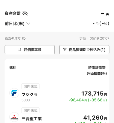 【悲報】株は買えば買うほど損する😭