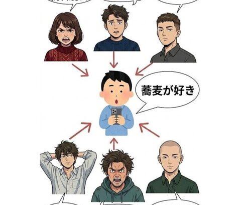 【画像】マジで人の気持ちが分からない奴いるよな