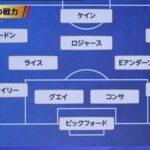 【悲報】サッカーイングランド代表さん、現地アメリカで練習道具をほぼ全部盗難されてしまう