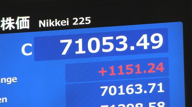 【速報】日経平均株価終値  史上初の7万円台、1151円高の7万1053円、出来高は23億4200万株