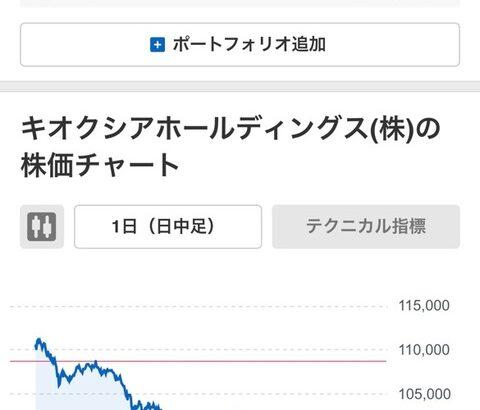 【朗報】キオクシア、1日で1「1万→9万2000円」へ