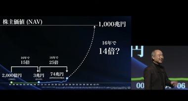 ソフトバンクGの孫正義氏｢あと10年､15年頑張る｣｢16年でNAV1000兆円目指す｣｢今から僕のことを孫ガチョウと呼んで｣