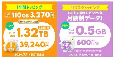 KDDI､povo2.0で｢つながらない2社｣のユーザーを刈り取りへ 1か月あたり｢110GB/3270円｣のトッピングを追加