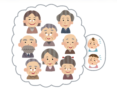 金を配っても出生率の低下は防げないんじゃなかろうか