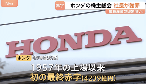 【悲報】ホンダさん、赤字がとんでもない額になる