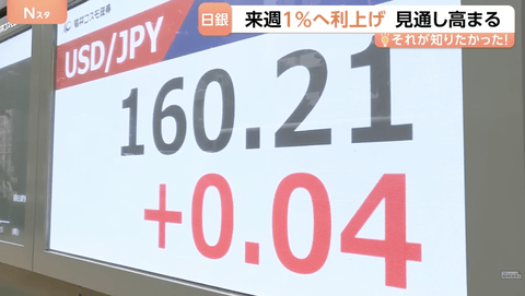 【高市悲報】日銀、今月中に利上げ1.0%へ