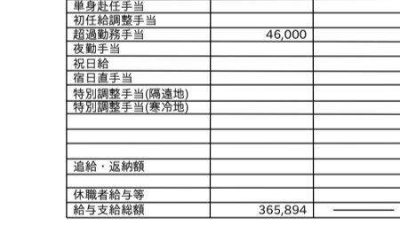 【画像あり】ワイ（31）の「給与明細」を見て勝ち負けを判断するスレ