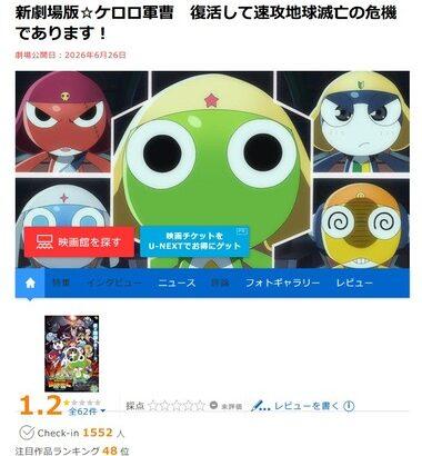 【悲報】｢ケロロ軍曹｣16年ぶり劇場版､低評価続出の大荒れ 福田雄一監督の｢銀魂｣｢ヨシヒコ｣キャラ出演でファンぶちギレ『作品を私物化して泥を塗るのもいい加減にして欲しい』