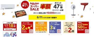楽天市場､18時からスーパーセール終了まで全ショップポイント2倍を開催 楽天カード4倍や39ショップも開催中