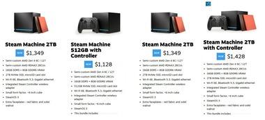 Valve､小型ゲーミングPC｢Steam Machine｣を海外で販売開始 価格は1049ドル(約17万円)～1428ドル(約23万円)