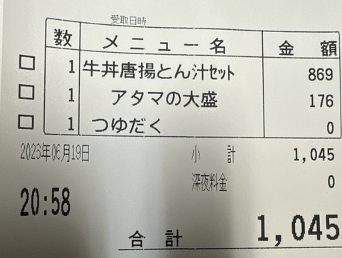【悲報】吉野家、軽く夕飯を食うだけで1000円超え