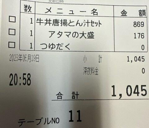 【悲報】吉野家、軽く夕飯を食うだけで「1,000円」超えｗｗｗｗｗ
