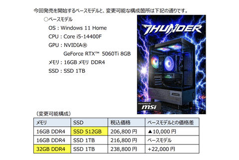 【朗報】ビックカメラ、BTO参入。最強ゲーミングPCが21万6800円から
