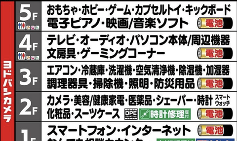 【悲報】ヨドバシ池袋うんこ事件、また起きて流石に何者かの陰謀説が高まる