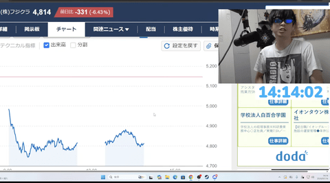 【急募】加藤純一の次に面白い配信者って誰なの？