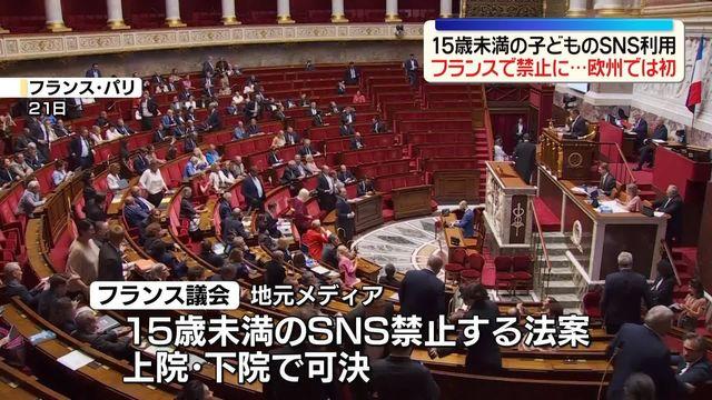 【国際】フランス　15歳未満の子どものSNS利用禁止に…欧州では初