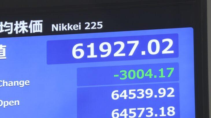 【経済】日経平均、一時2500円以上値下がり　前日のNY市場での半導体関連大幅下落受け