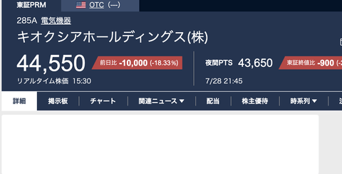 【悲報】ワイ、キオクシアを45100円で信用買いして手が震えてる
