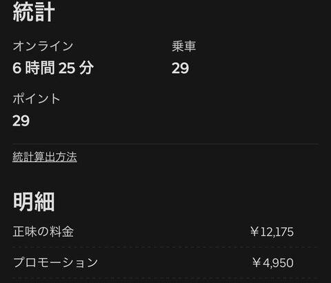 仕事辞めてUber配達員になった結果ｗｗｗｗｗｗｗｗｗｗｗｗｗｗｗｗ