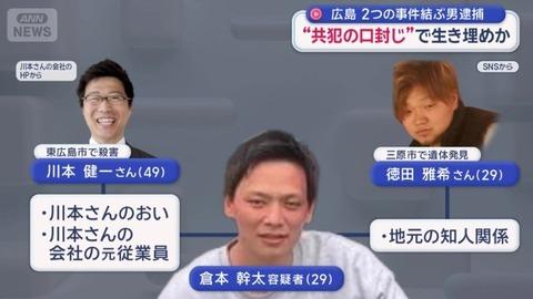 「200万横領したらクビになったから友達と一緒に叔父殺して家放火した！