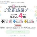 楽天市場｢ポイント最大4倍ご愛顧感謝デー｣を開始 19日20時からは｢お買い物マラソン｣を開催