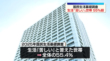 【悲報】全世帯の55.4%が生活｢苦しい｣ 母子家庭では8割超 ｰ 厚労省調査