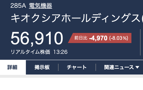 【悲報】キオクシアさん、今日も下げ止まらない
