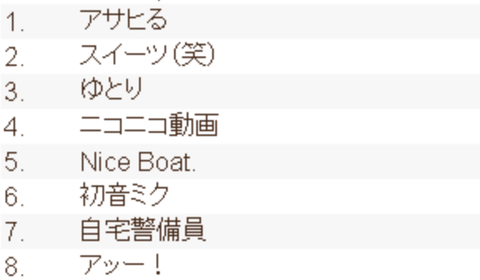 【懐古】ネット流行語2007年がヤバすぎワロタ