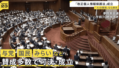 【悲報】国旗損壊罪とかどうでもええ法案の裏でこっそり可決されたヤバすぎる「改正個人情報保護法」に賛成した政党