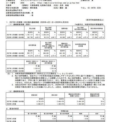キオクシアの決算､2026年4～6月期は純利益8421億円 4～9月期は前年比35倍の2兆1121億円の見通し 1対3の株式分割と最大8000億円の自社株買い発表