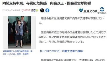 高市内閣支持率減､与党に危機感 自民中堅｢国民は首相官邸や与党にネガティブな印象を持っている｣｢女性天皇を認めないことが支持率下落の原因｣など