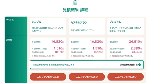 ワイ、車の任意保険を「3,440円→1,510円」まで値下げすることに成功！！！