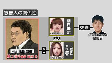 江別集団暴行死事件で無期懲役判決の特定少年･川口侑斗被告が判決を不服として控訴