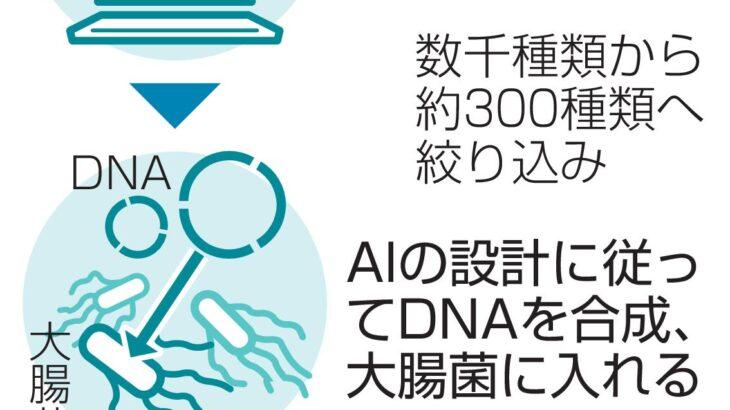 【科学】AIがウイルスを設計、16種類で増殖を確認
